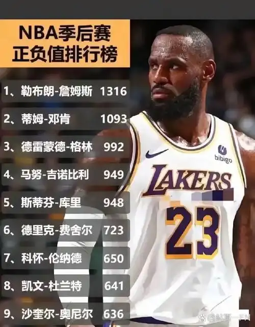 19岁新星公开喊话梅西：请别退役！我想在欧冠赛场与你对决
